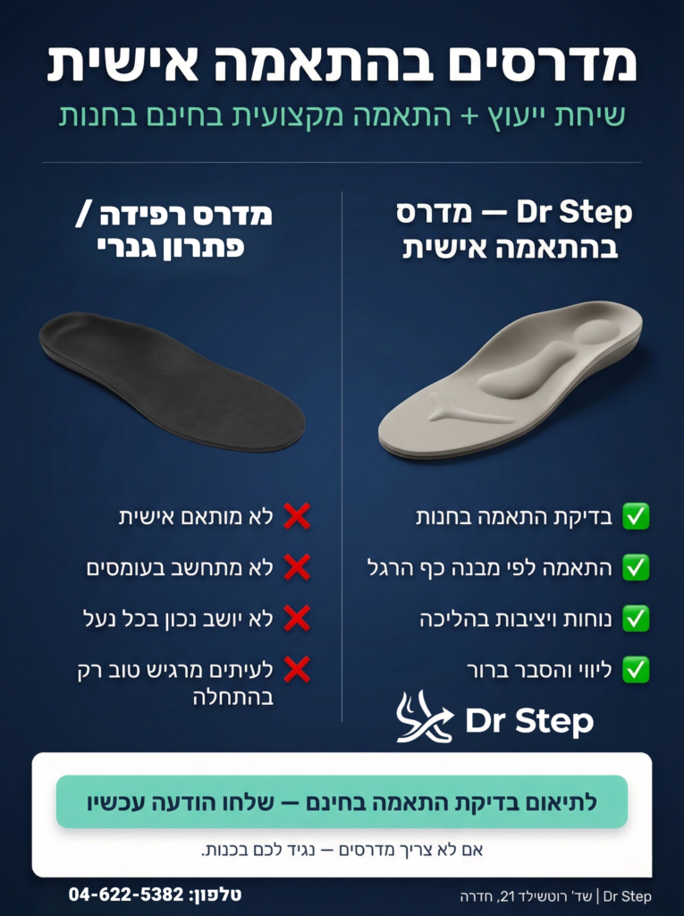 מודעת השוואה מדרס רגיל