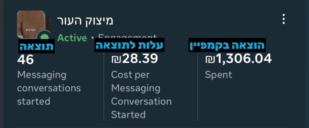 קוסמטיקה ומיצוק העור