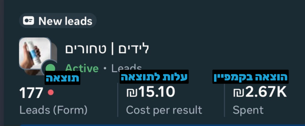 שיווק טיפולים רפואיים (טחורים)