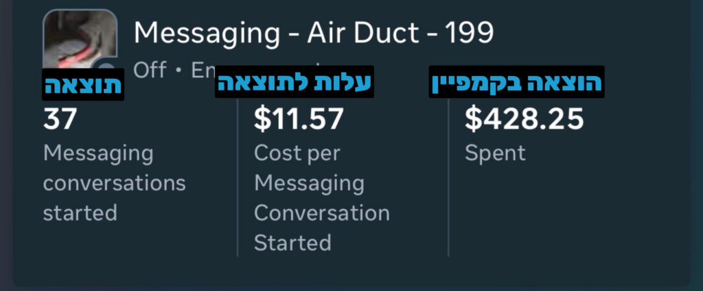 שירותי תחזוקה לבית | New York