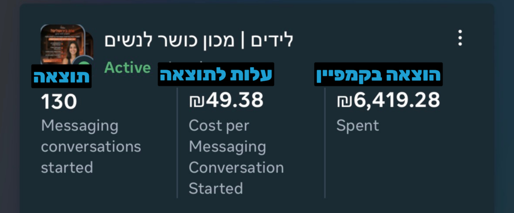 כושר ובריאות לנשים