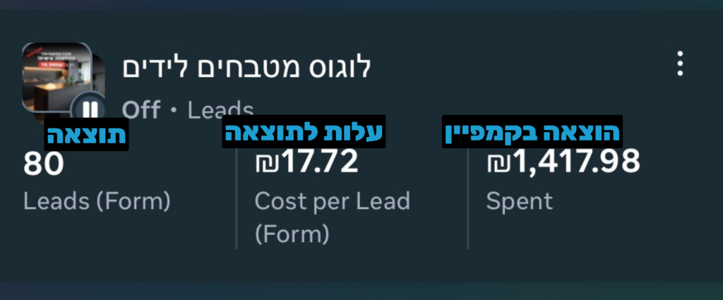 מטבחים ועיצוב פנים
