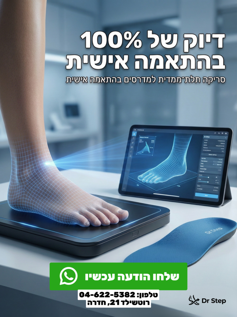 מודעת כאבים והתאמה אישית