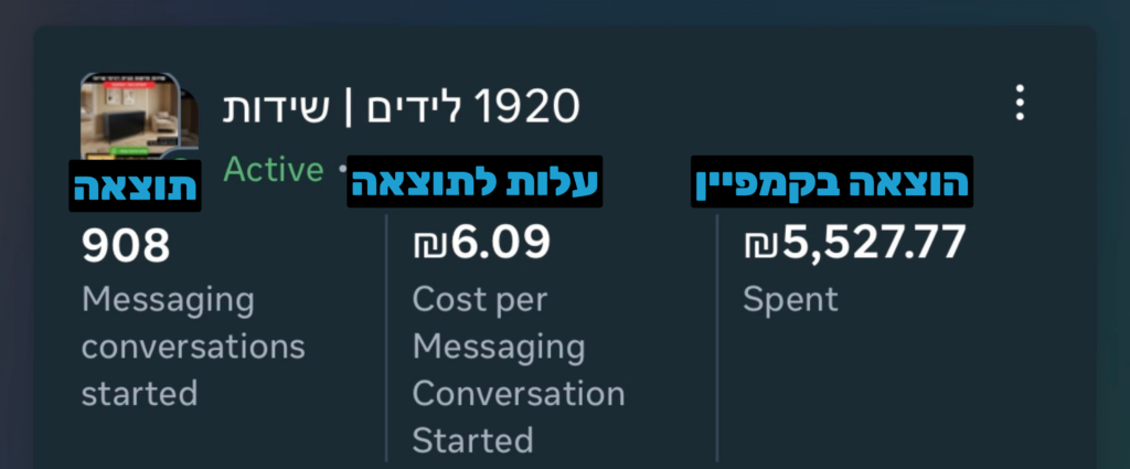 מכירת ריהוט לבית (שידות)