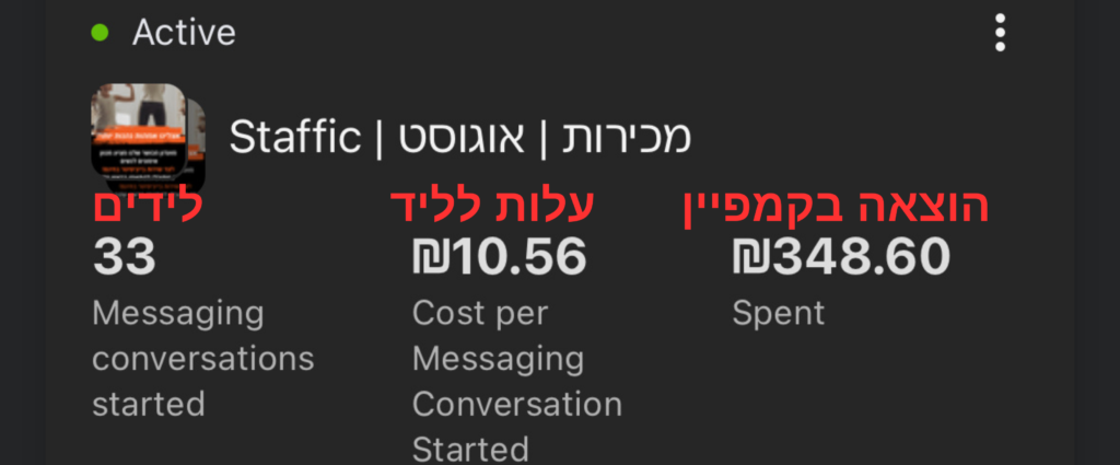 לידים ענף הכושר