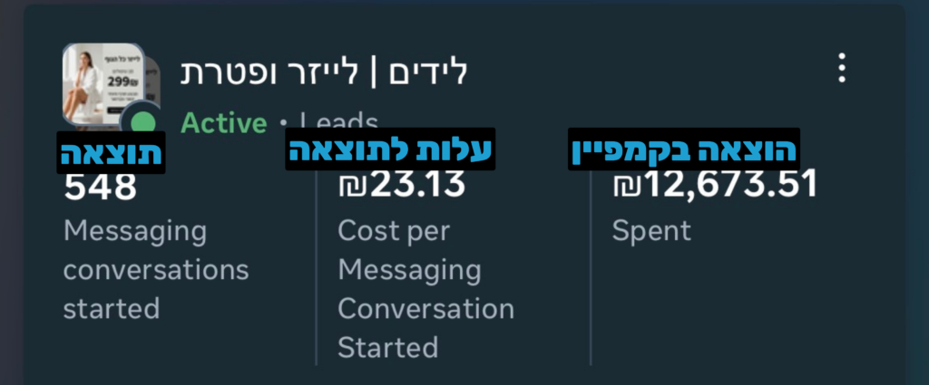 קליניקה לאסתטיקה וטיפולי לייזר