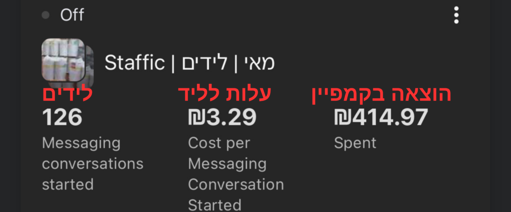 מקסימום תוצאות במינימום תקציב